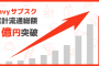 コロナでも飲食店サブスクは好調 favyが累計流通総額1億円を突破